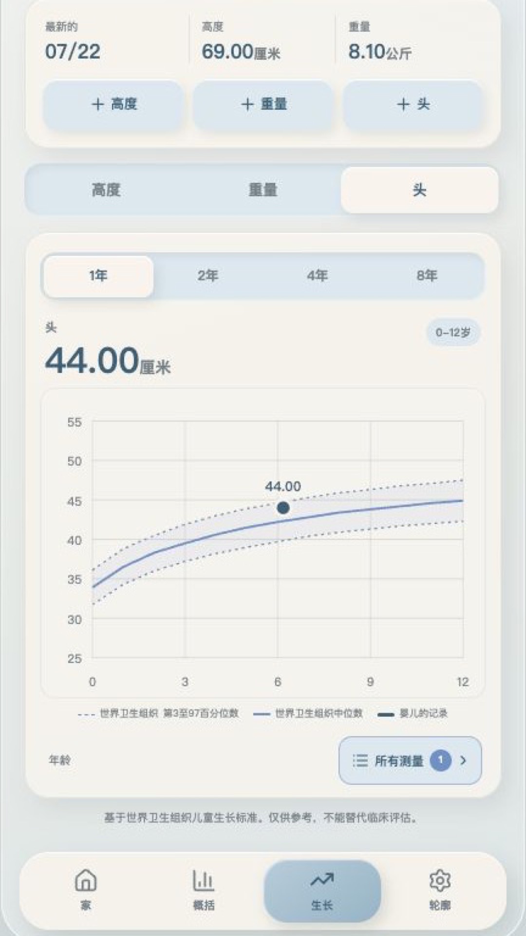 屁屁乐成长页